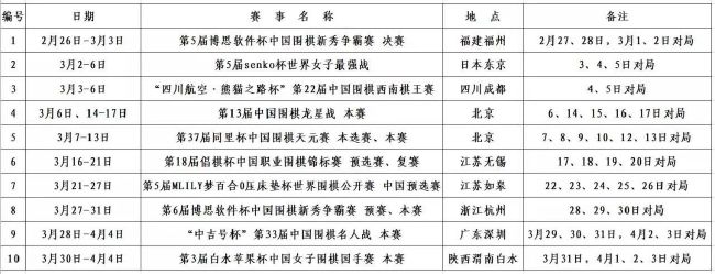 球队本赛季表现令人失望，16轮联赛战罢，他们录得1胜5平10负积8分，目前排名联赛积分榜倒数第一，距离安全区还有5分之差。